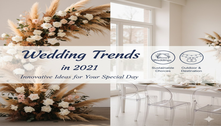 Wedding Blog - Wedding Trends in 2021 | Shaadiyari